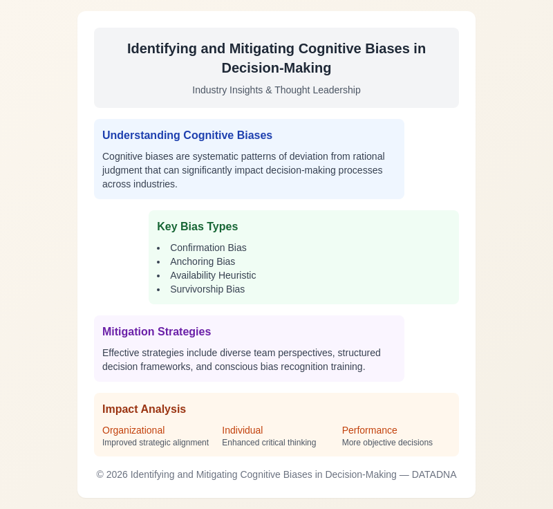 Leverage Concept Visualization