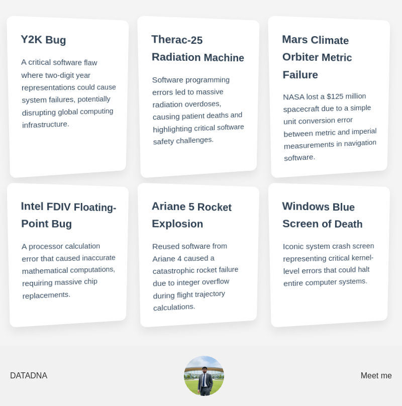 Computing Bug Evolution
