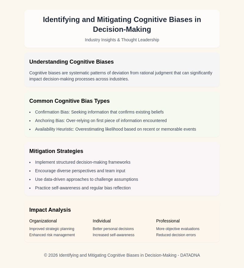 Leverage Strategy Diagram