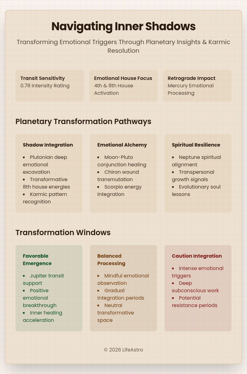 Astrological Cosmic Journey