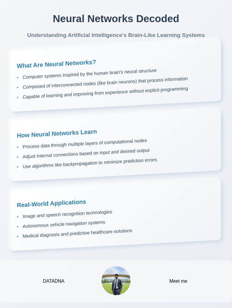 AI Technology Overview